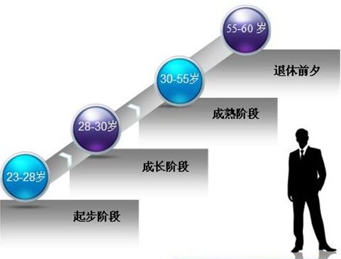 &#20048;&#25237;&#32593;&#39029;&#29256;&#45;&#20048;&#25237;&#65288;&#20013;&#22269;&#65289;